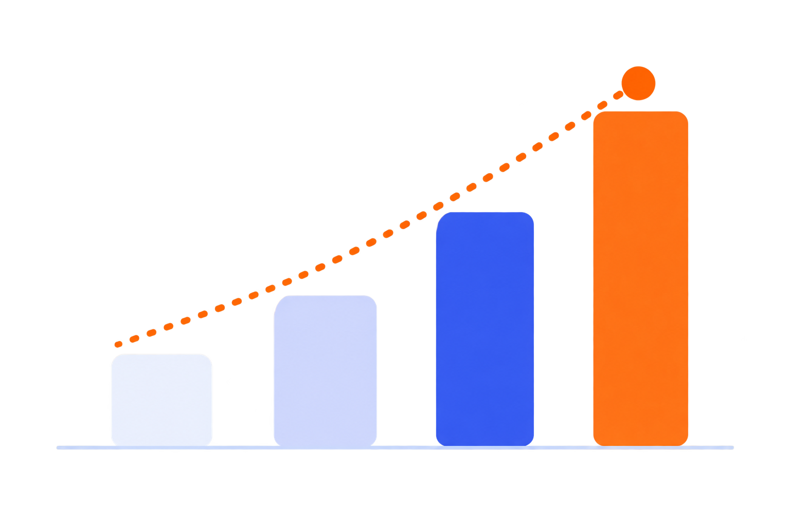/igGrowth Graph