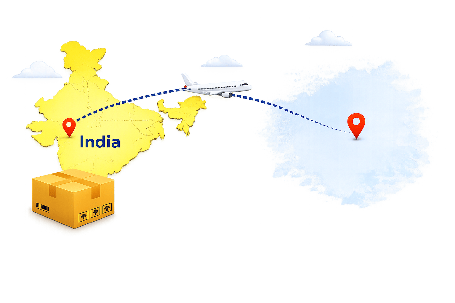 India Shipping