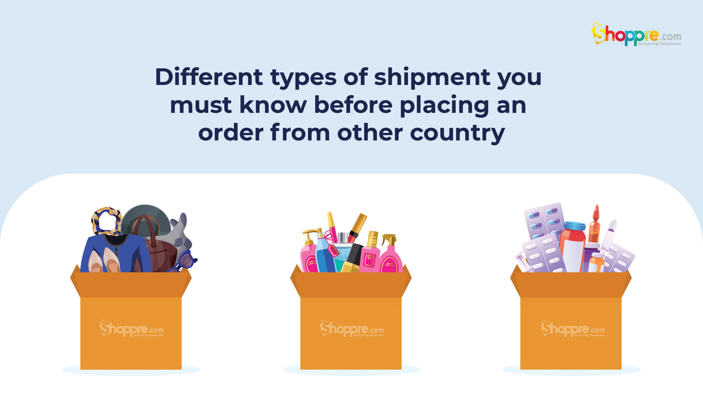 international shipment types