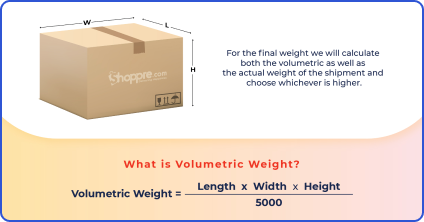 Cost to ship clearance a package